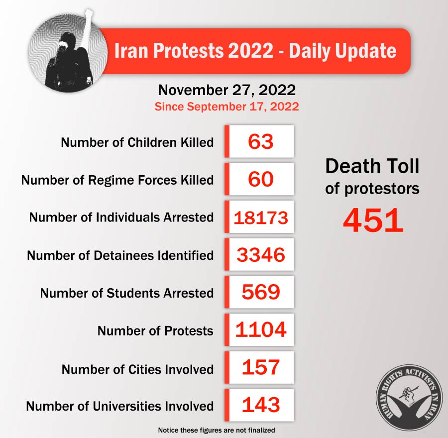 Persecuted church Iran protests